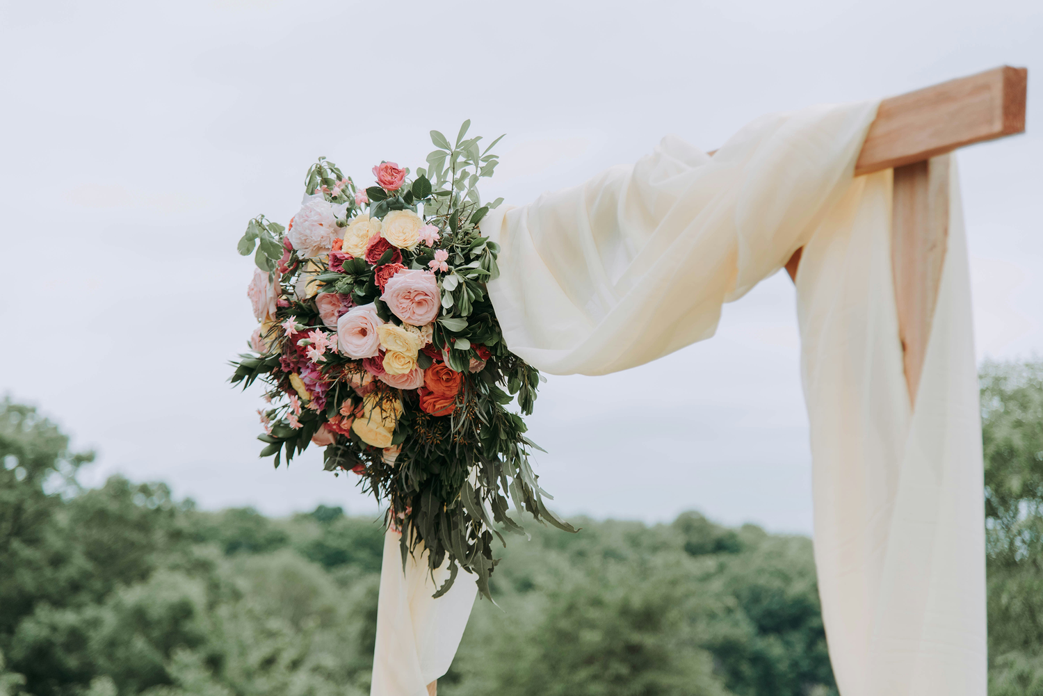 Cost of a wedding ceremony and average budget breakdown